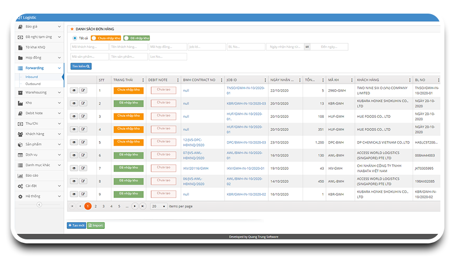 Quản lý giao nhận – Forwarding