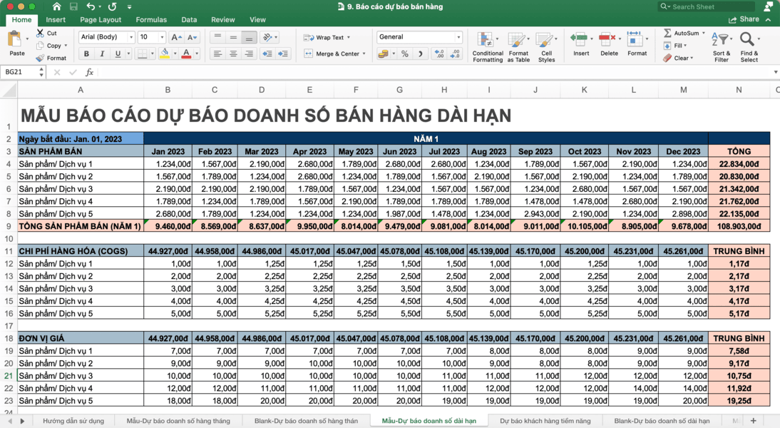 Mẫu báo cáo dự báo doanh số hàng tháng