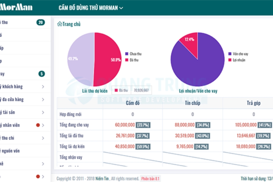 Phần mềm cầm đồ MorMan