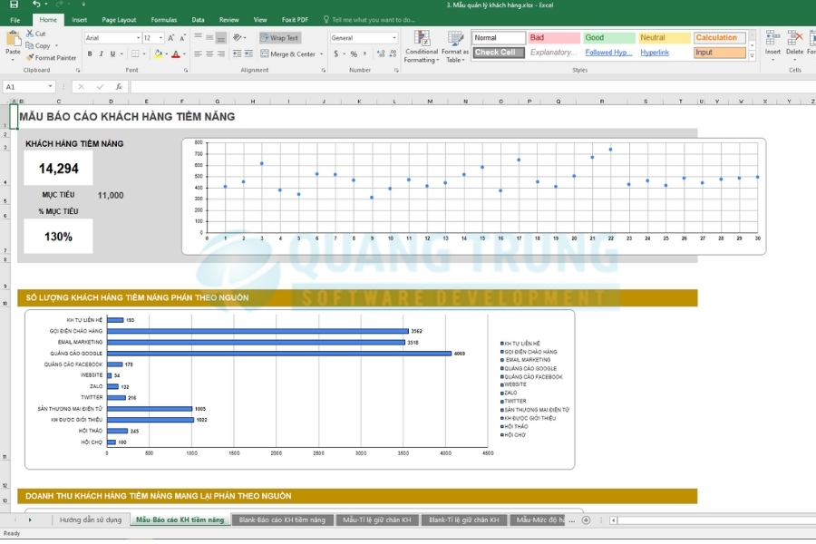 Phần mềm quản lý thẩm mỹ viện, spa với Excel